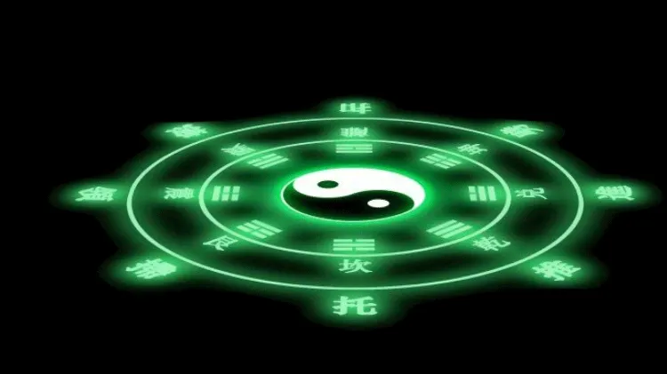 AN阵法特效，绿色八卦