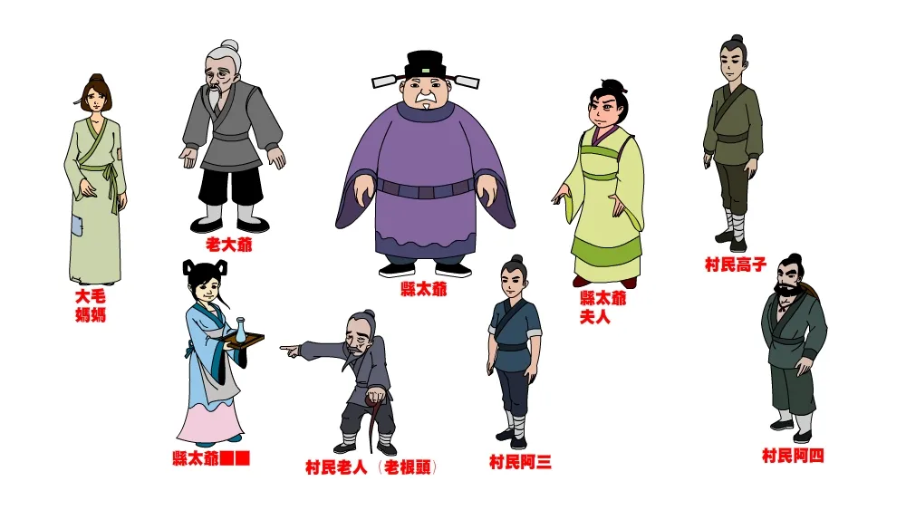 AN格式人物 古装合集02