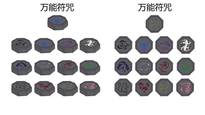 AN格式道具，十二符咒